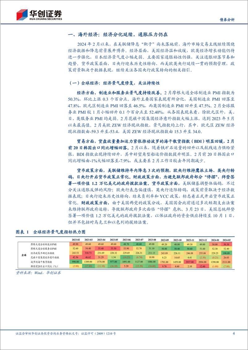 《【债券分析】2月海外月度观察：“靴子”未落地，博弈仍继续-240326-华创证券-20页》 - 第4页预览图