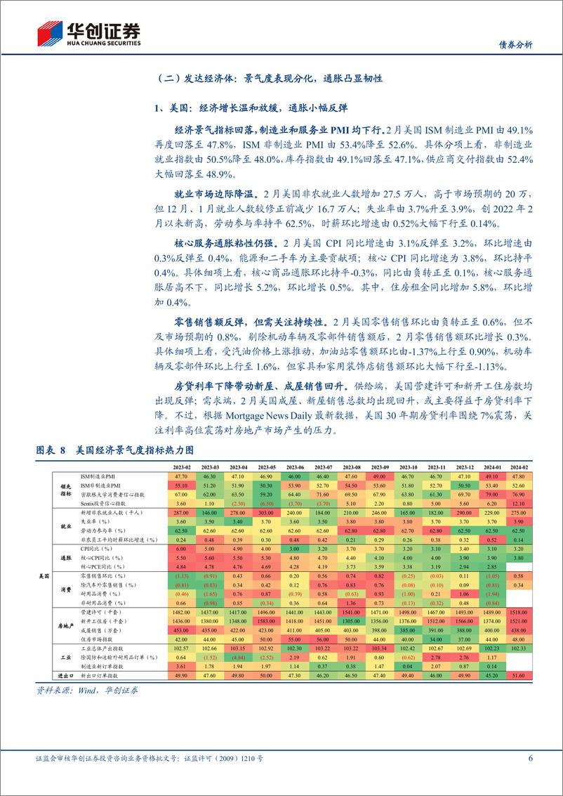 《【债券分析】2月海外月度观察：“靴子”未落地，博弈仍继续-240326-华创证券-20页》 - 第6页预览图