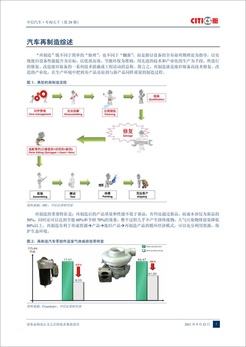 《（汽车）中信证券-车闻天下第29期-汽车再制造专》 - 第3页预览图