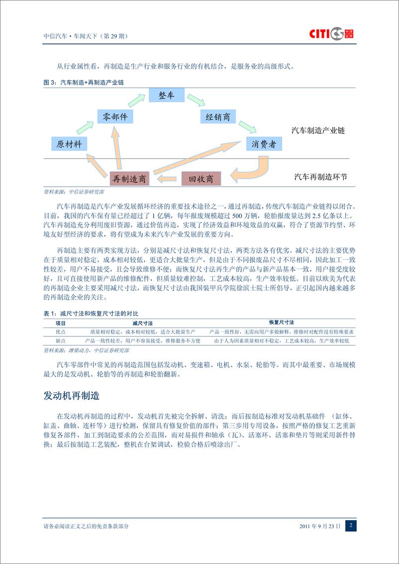 《（汽车）中信证券-车闻天下第29期-汽车再制造专》 - 第4页预览图