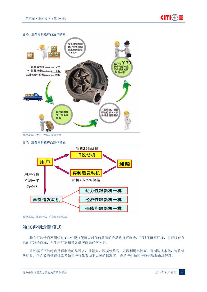 《（汽车）中信证券-车闻天下第29期-汽车再制造专》 - 第7页预览图