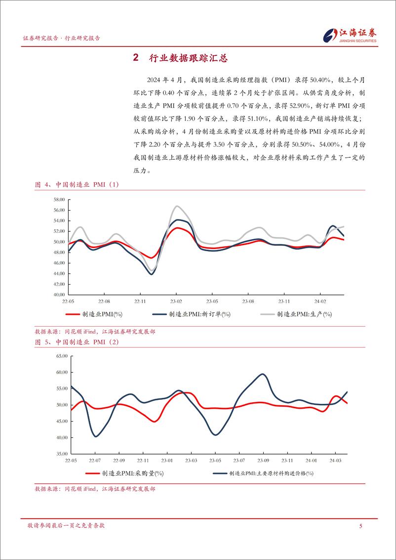 《机械设备行业跟踪报告-240507-江海证券-25页》 - 第6页预览图