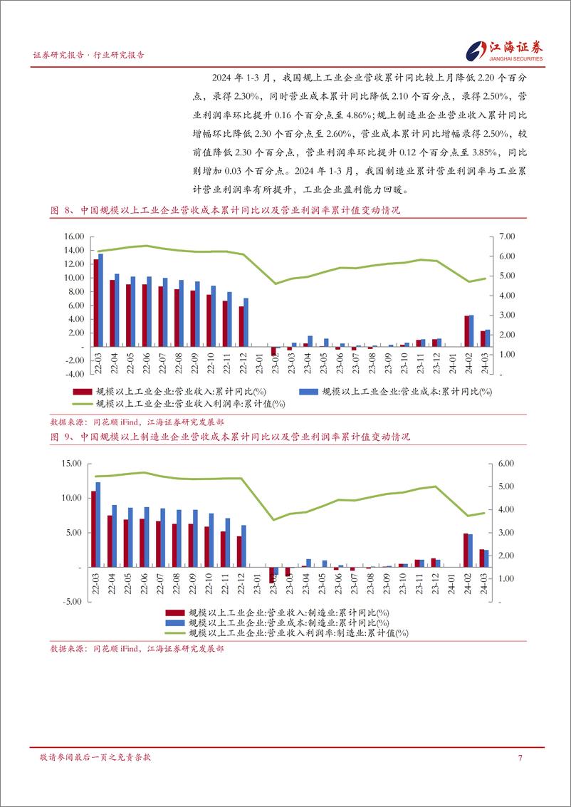 《机械设备行业跟踪报告-240507-江海证券-25页》 - 第8页预览图