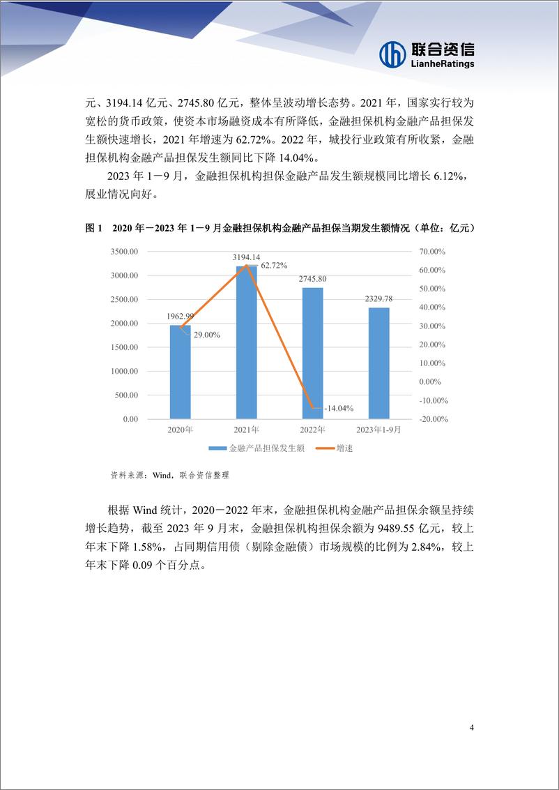 《2024年中国金融担保行业信用风险展望》 - 第5页预览图