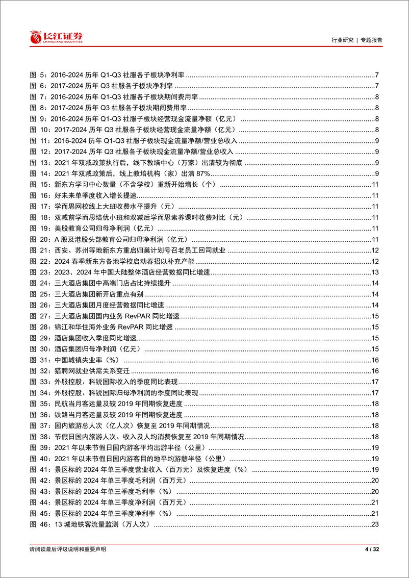 《社会服务行业2024三季度业绩综述：消费下沉，板块分化-241111-长江证券-32页》 - 第3页预览图