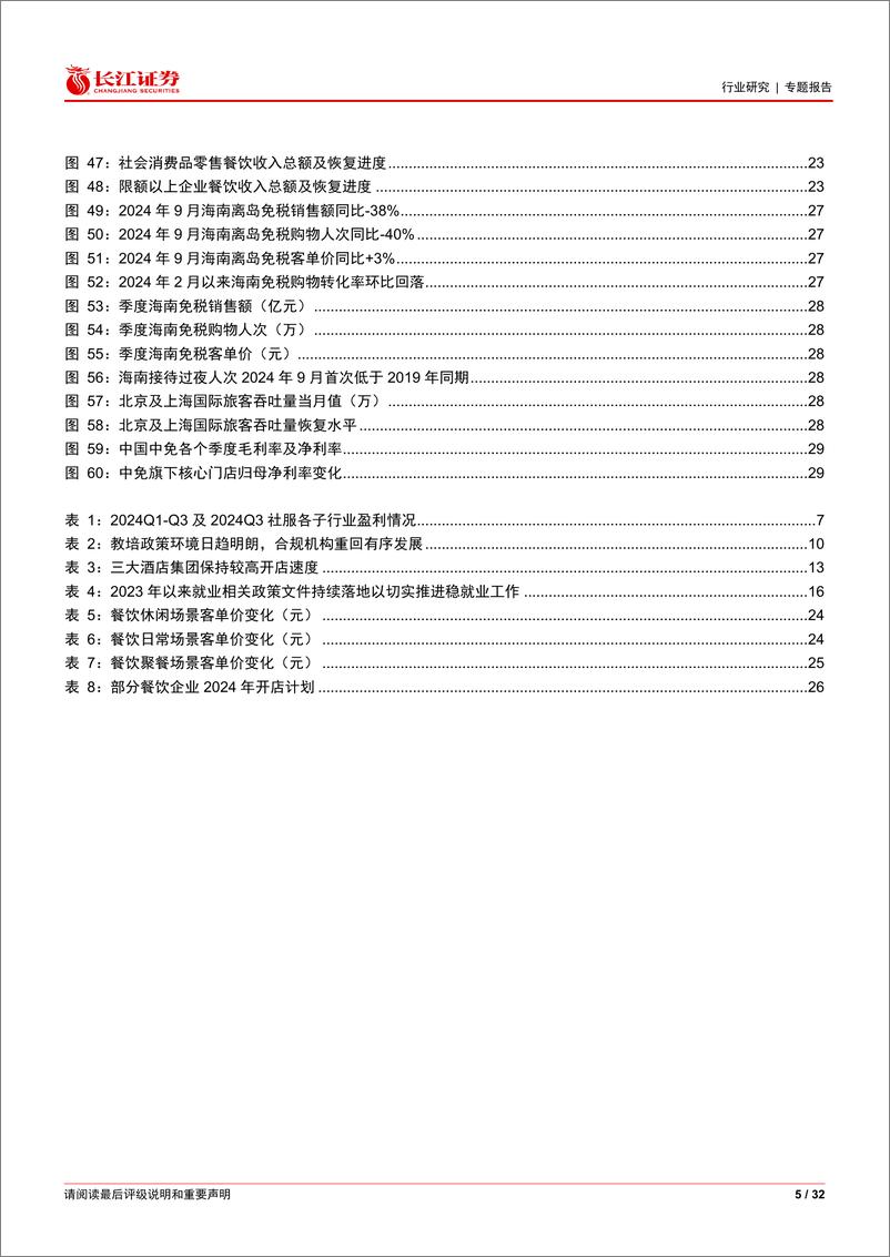 《社会服务行业2024三季度业绩综述：消费下沉，板块分化-241111-长江证券-32页》 - 第4页预览图