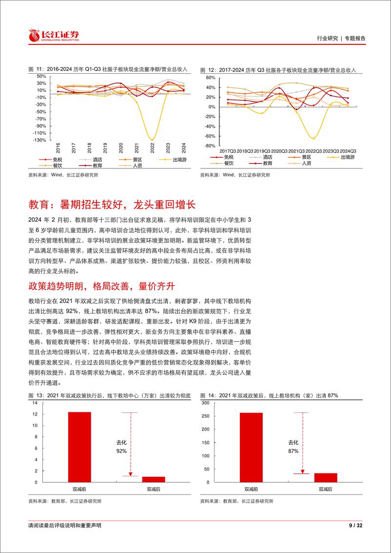 《社会服务行业2024三季度业绩综述：消费下沉，板块分化-241111-长江证券-32页》 - 第8页预览图