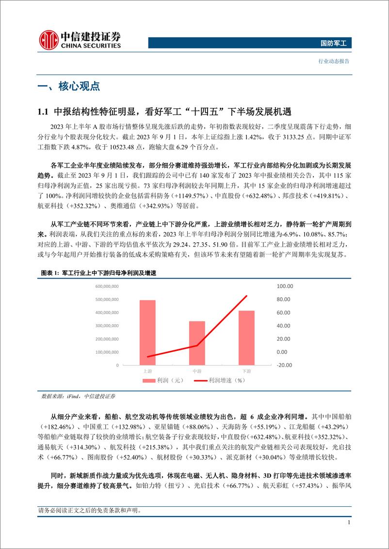 《国防军工行业：中报结构性特征明显，看好军工“十四五”下半场发展机遇-20230903-中信建投-26页》 - 第4页预览图