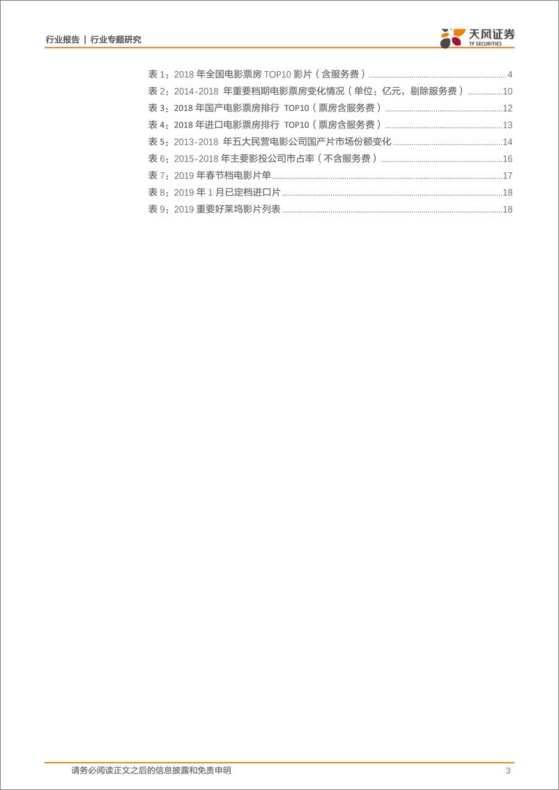 《传媒行业2018年电影市场总结：成长驱动由量转质，新兴势力搅动格局-20190102-天风证券-20页》 - 第3页预览图