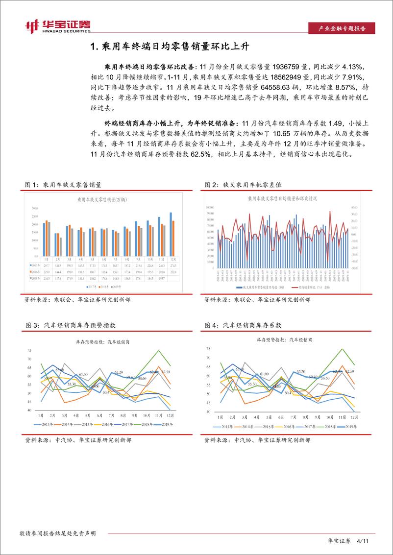 《11月份汽车行业数据点评专题报告：乘用车零售有环比改善、主机厂备库迎年末消费-20191217-华宝证券-11页》 - 第5页预览图