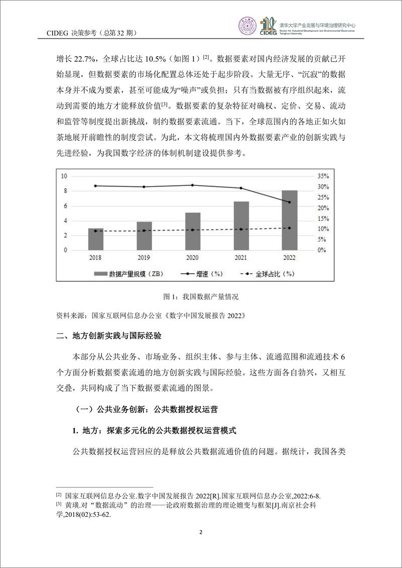 《CIDEG决策参考》（总第32期）数据要素流通：地方创新实践与国际经验-21页 - 第4页预览图