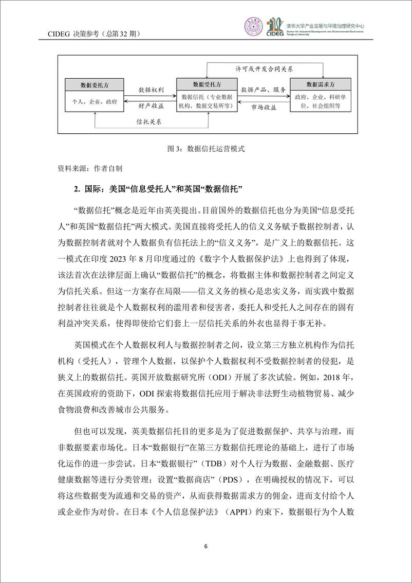 《CIDEG决策参考》（总第32期）数据要素流通：地方创新实践与国际经验-21页 - 第8页预览图