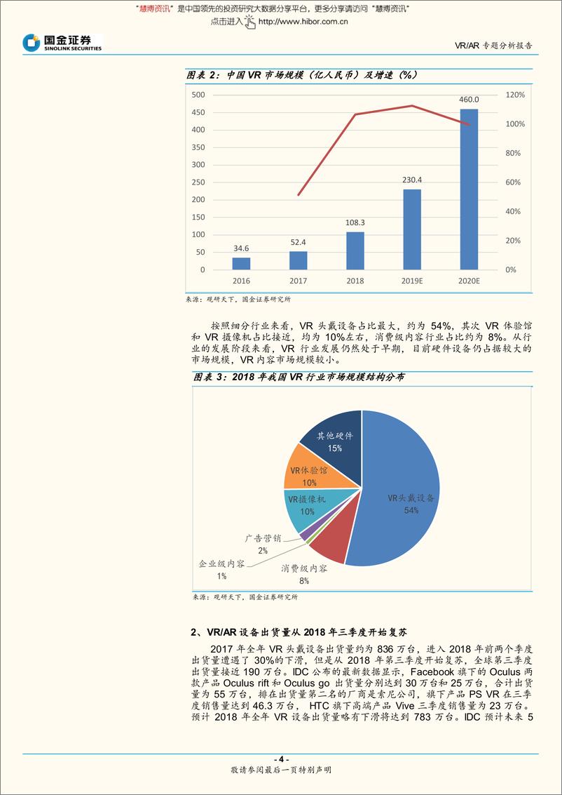 《国金证券-信息技术行业VR AR专题分析报告：5G东风已至，VR AR乘势起航-190214》 - 第4页预览图