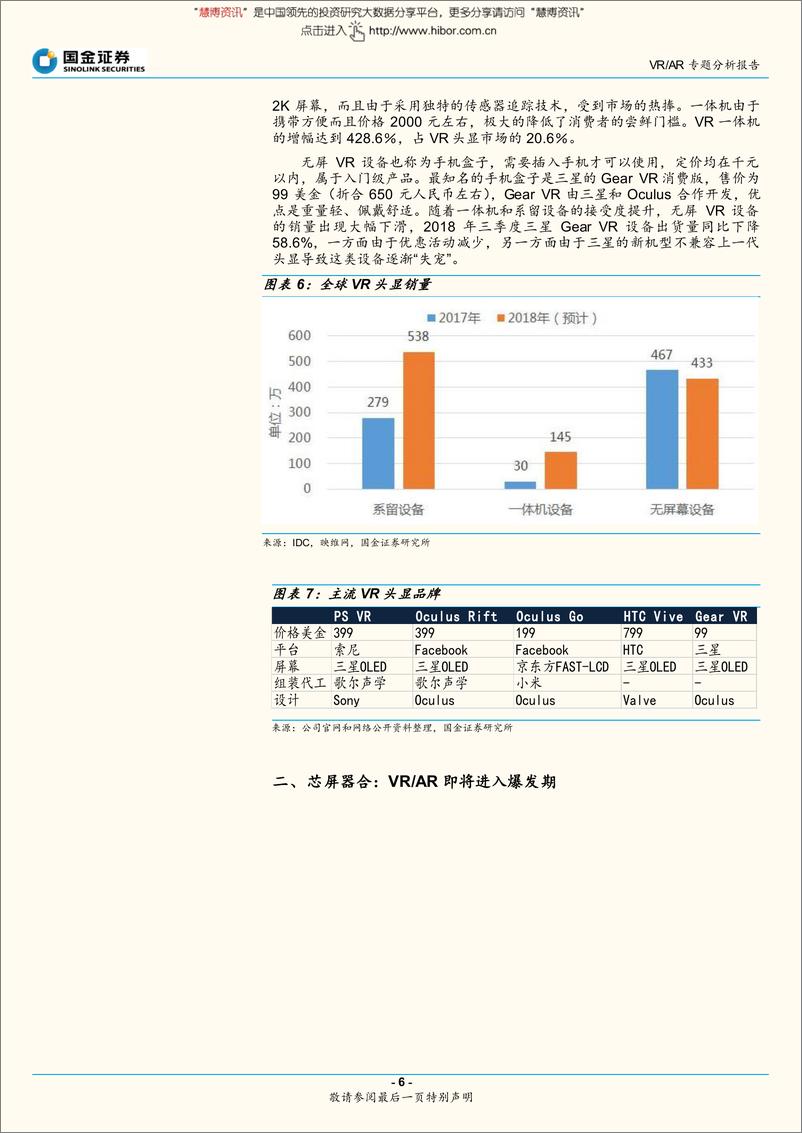 《国金证券-信息技术行业VR AR专题分析报告：5G东风已至，VR AR乘势起航-190214》 - 第6页预览图