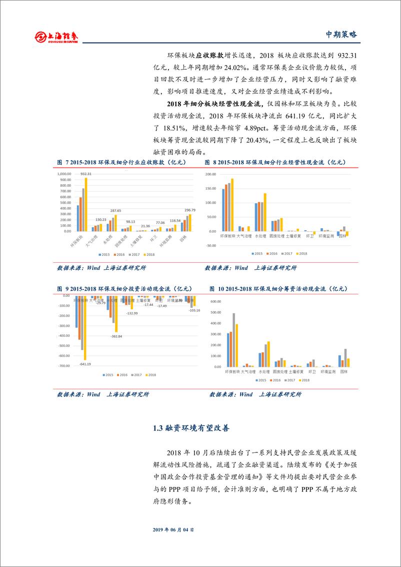 《2019年环保行业中期投资策略：看好细分领域龙头企业，追求成长确定性-20190604-上海证券-23页》 - 第8页预览图