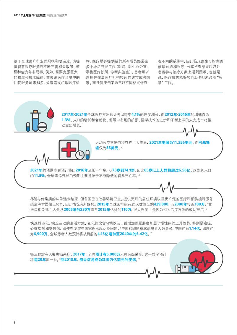 《2018年全球医疗行业展望》 - 第5页预览图