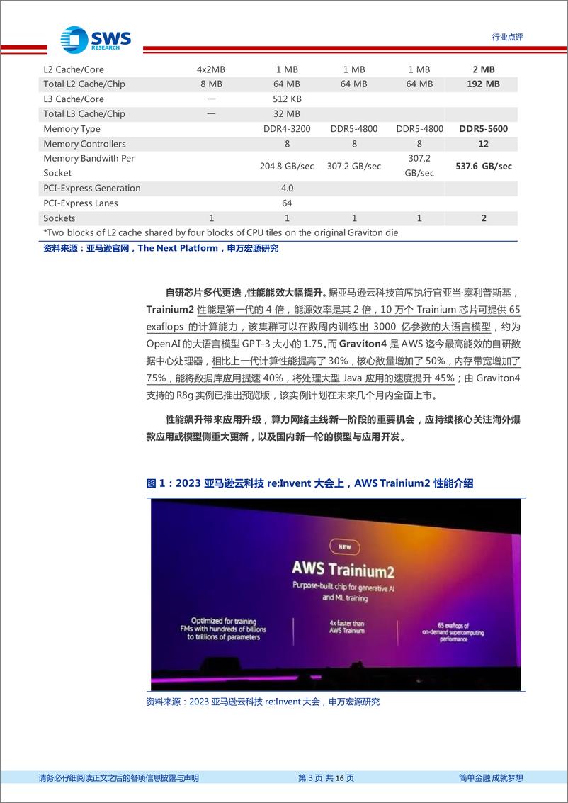 《20231203-Amazon等AI变革，运营商大模型与数据变化！》 - 第3页预览图