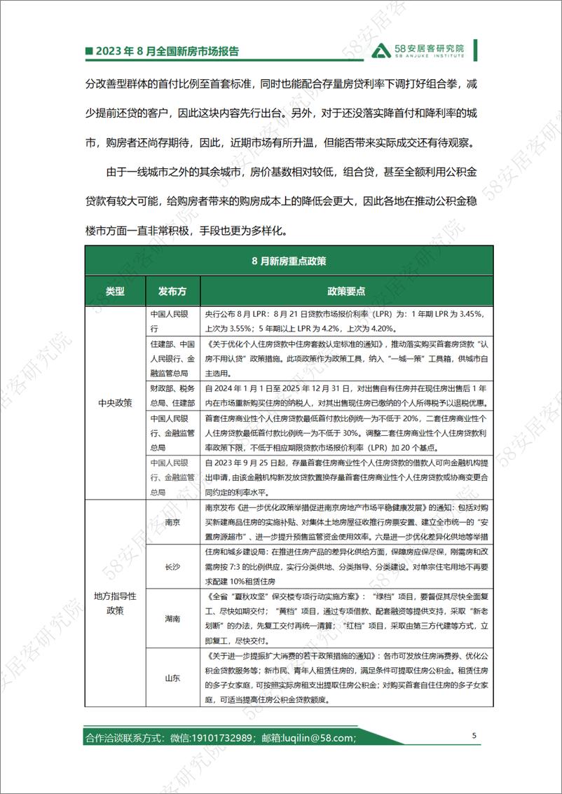 《58安居客房产研究院-2023年8月全国新房市场报告-19页》 - 第6页预览图