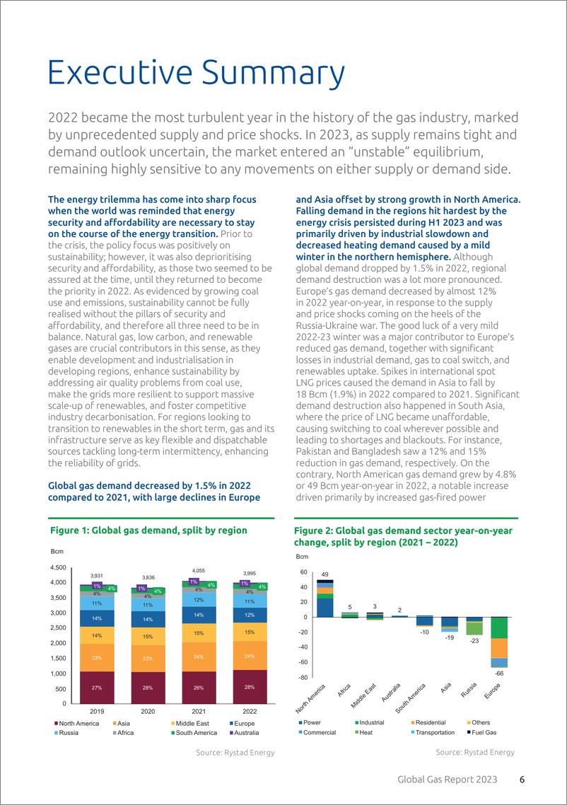 《2023年全球天然气报告-英-94页》 - 第7页预览图