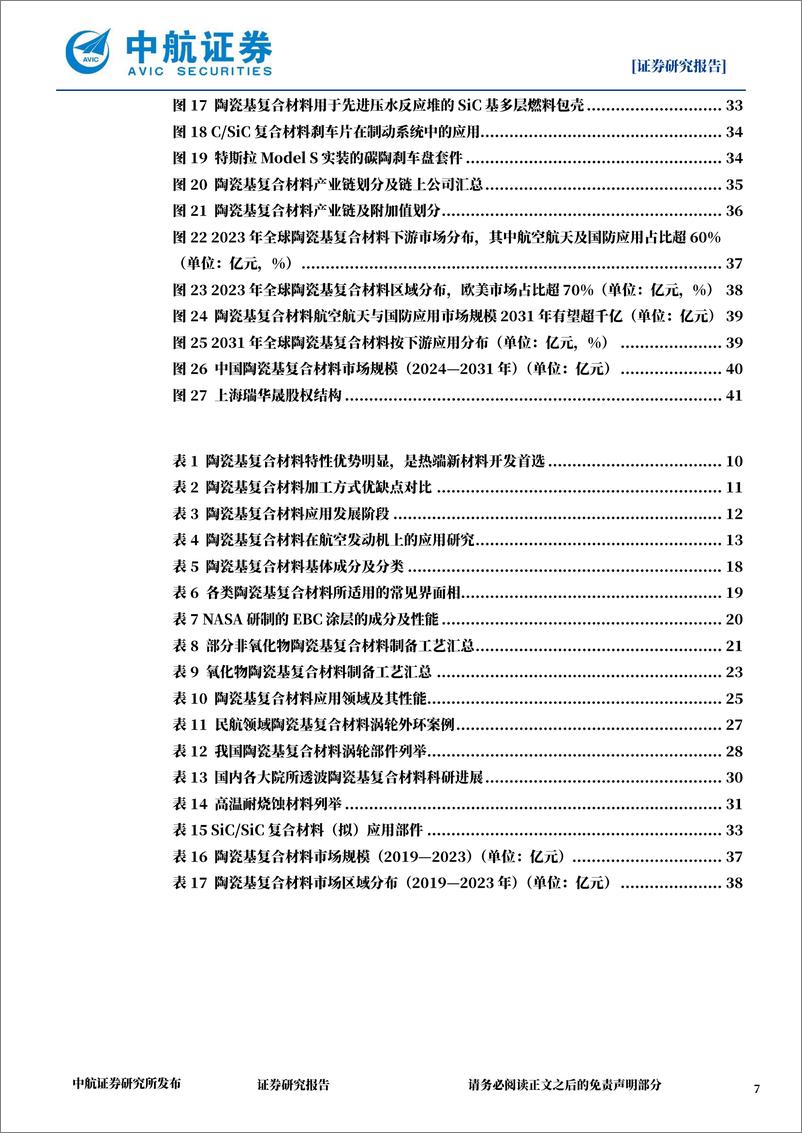 《中航证券-陶瓷基复合材料深度报告_火炼金身陶作甲_入穹为翼轻如燕》 - 第7页预览图