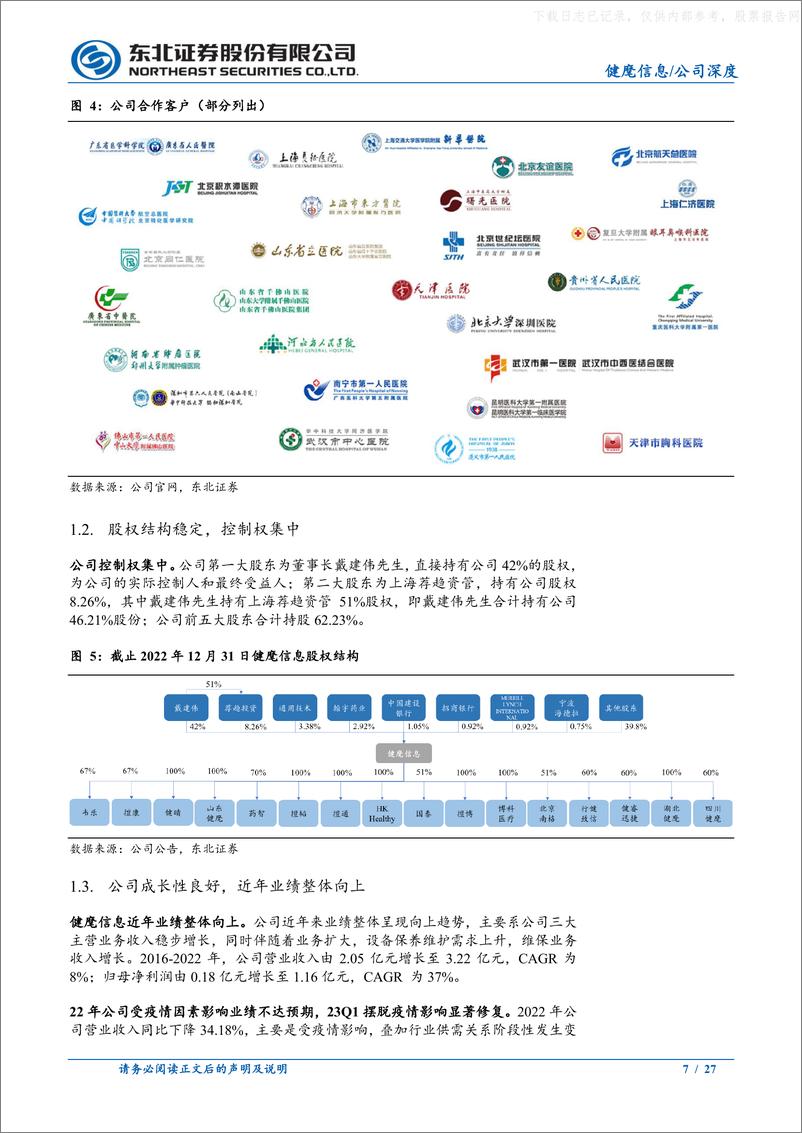 《东北证券-健麾信息(605186)药房自动化龙头，全面布局优势突出，迎来业绩新增长-230525》 - 第7页预览图