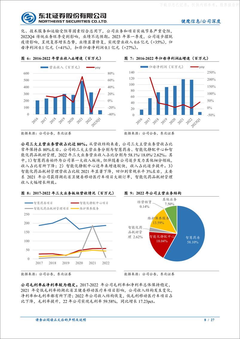 《东北证券-健麾信息(605186)药房自动化龙头，全面布局优势突出，迎来业绩新增长-230525》 - 第8页预览图