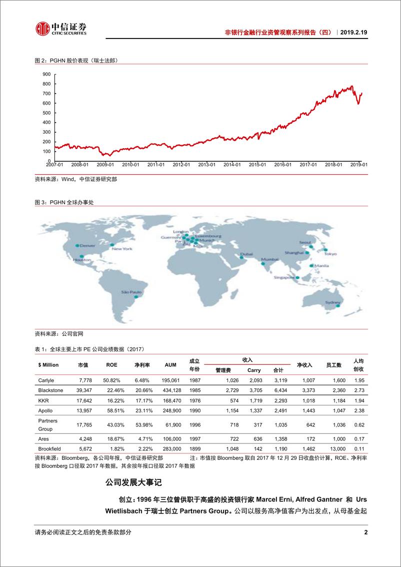 《非银行金融行业资管观察系列报告（四）：PartnerGroup，12年10倍的PE资管平台-20190219-中信证券-22页》 - 第6页预览图