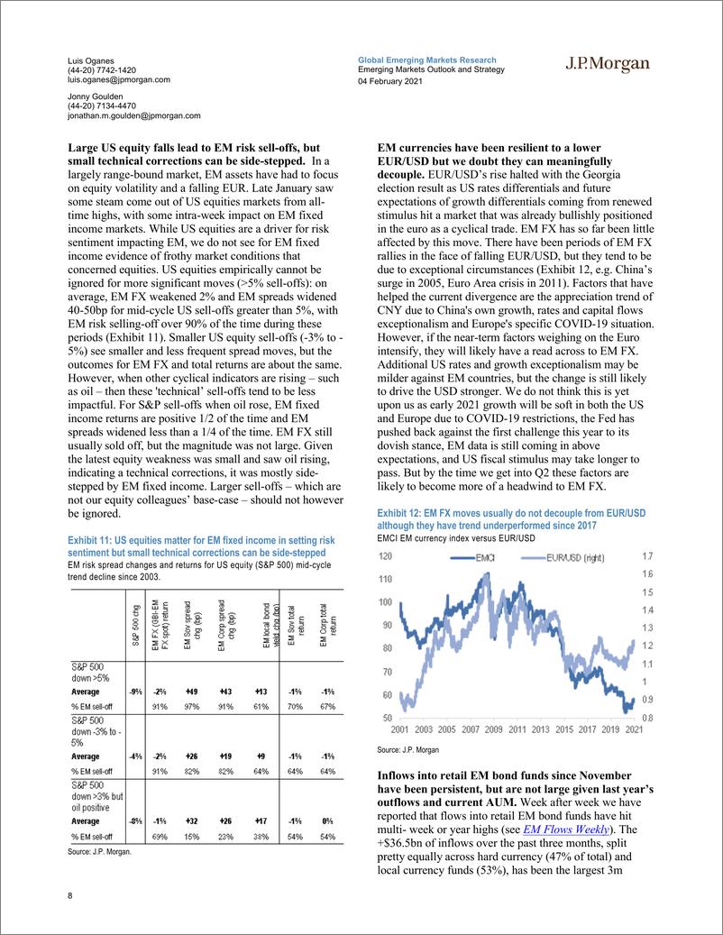 《J.P. 摩根-新兴市场展望与策略：尽管近期出现波动，但新兴市场的前景依然积极-2021.2.4-41页》 - 第8页预览图