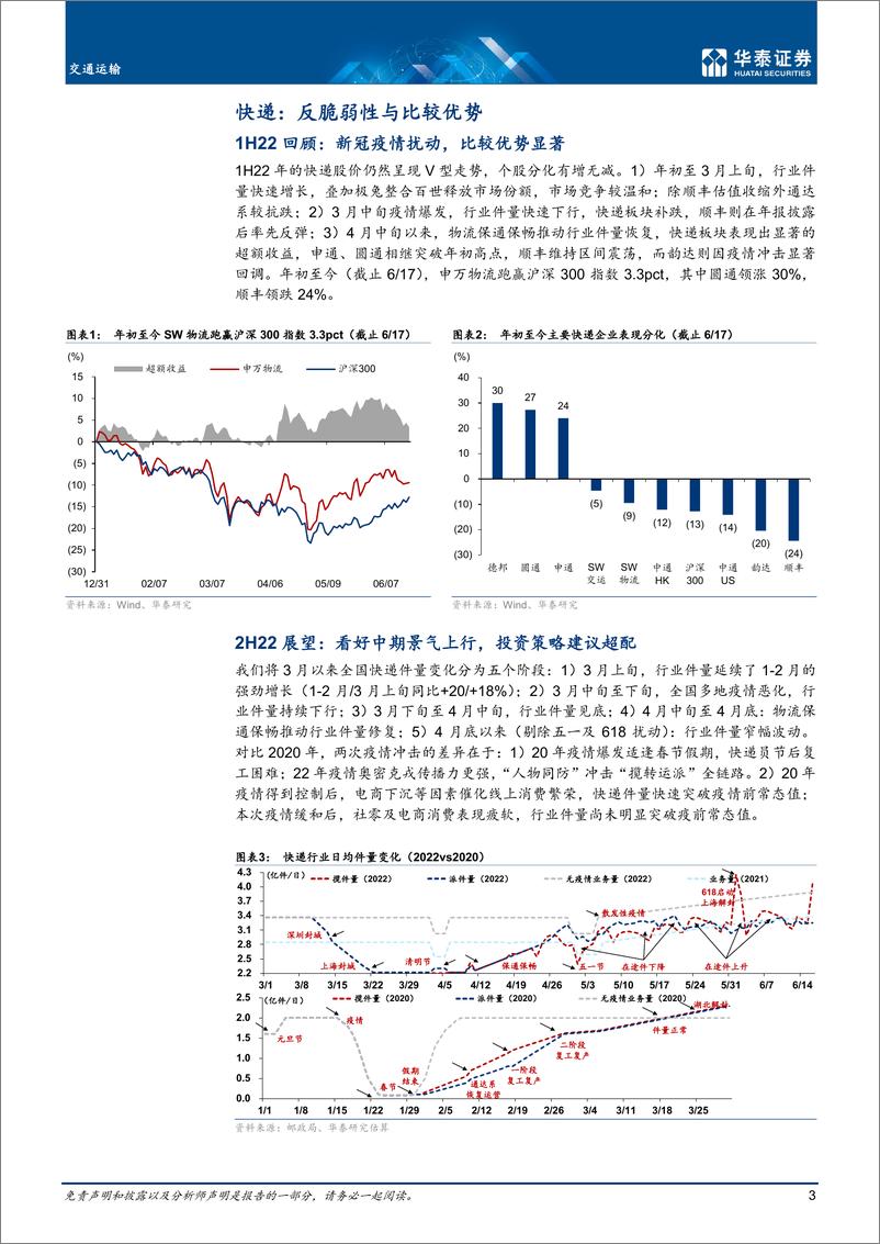 《交通运输行业中期策略： 疫后恢复与周期弹性-20220619-华泰证券-33页》 - 第4页预览图