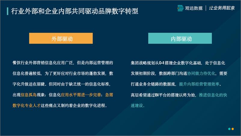 《张亮麻辣烫如何通过数据洞察驱动业务增长-17页》 - 第8页预览图