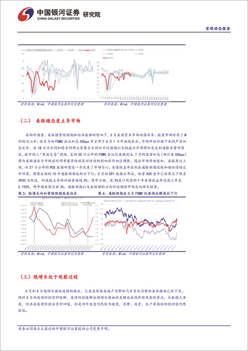 《宏观经济2022年5月动态报告：进入封控缓解和稳增长效果观察期-20220616-银河证券-29页》 - 第5页预览图