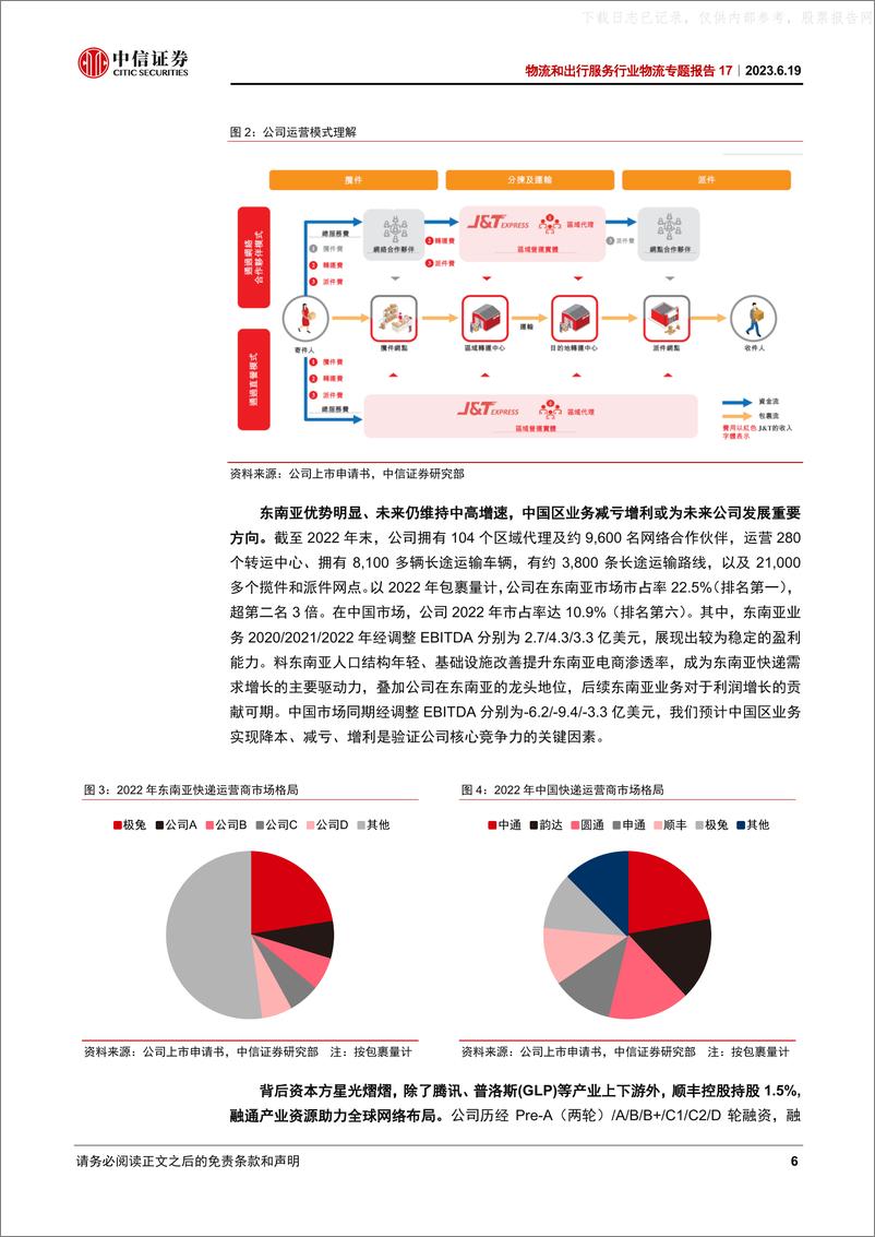 《中信证券-物流和出行服务行业物流专题报告17：深度解读极兔速递上市申请书-230619》 - 第6页预览图