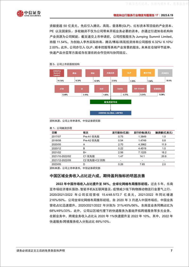 《中信证券-物流和出行服务行业物流专题报告17：深度解读极兔速递上市申请书-230619》 - 第7页预览图