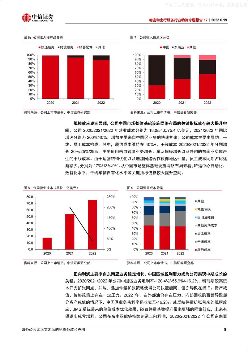 《中信证券-物流和出行服务行业物流专题报告17：深度解读极兔速递上市申请书-230619》 - 第8页预览图