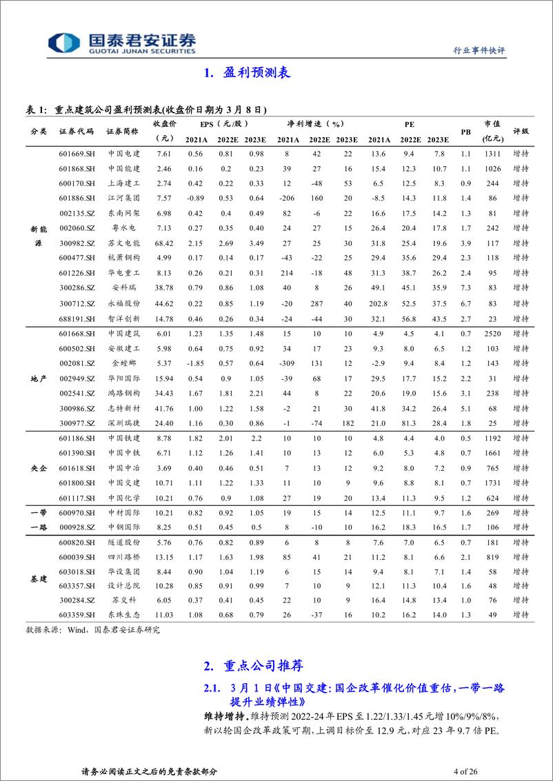 《建筑工程行业：从外交支出大幅增加看一带一路提升央国企ROEPB估值-20230309-国泰君安-26页》 - 第5页预览图