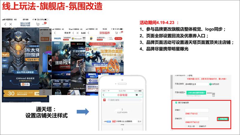 《粉丝节招商&活动方案4.19-4.23》 - 第4页预览图