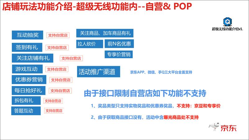 《粉丝节招商&活动方案4.19-4.23》 - 第8页预览图