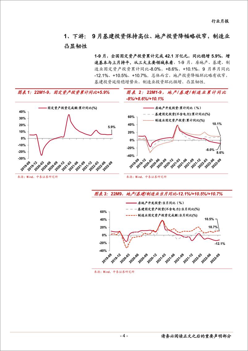 《建筑装饰行业9月经济数据点评：9月基建投资保持高位，制造业延续稳增、凸显韧性-20221024-中泰证券-17页》 - 第5页预览图