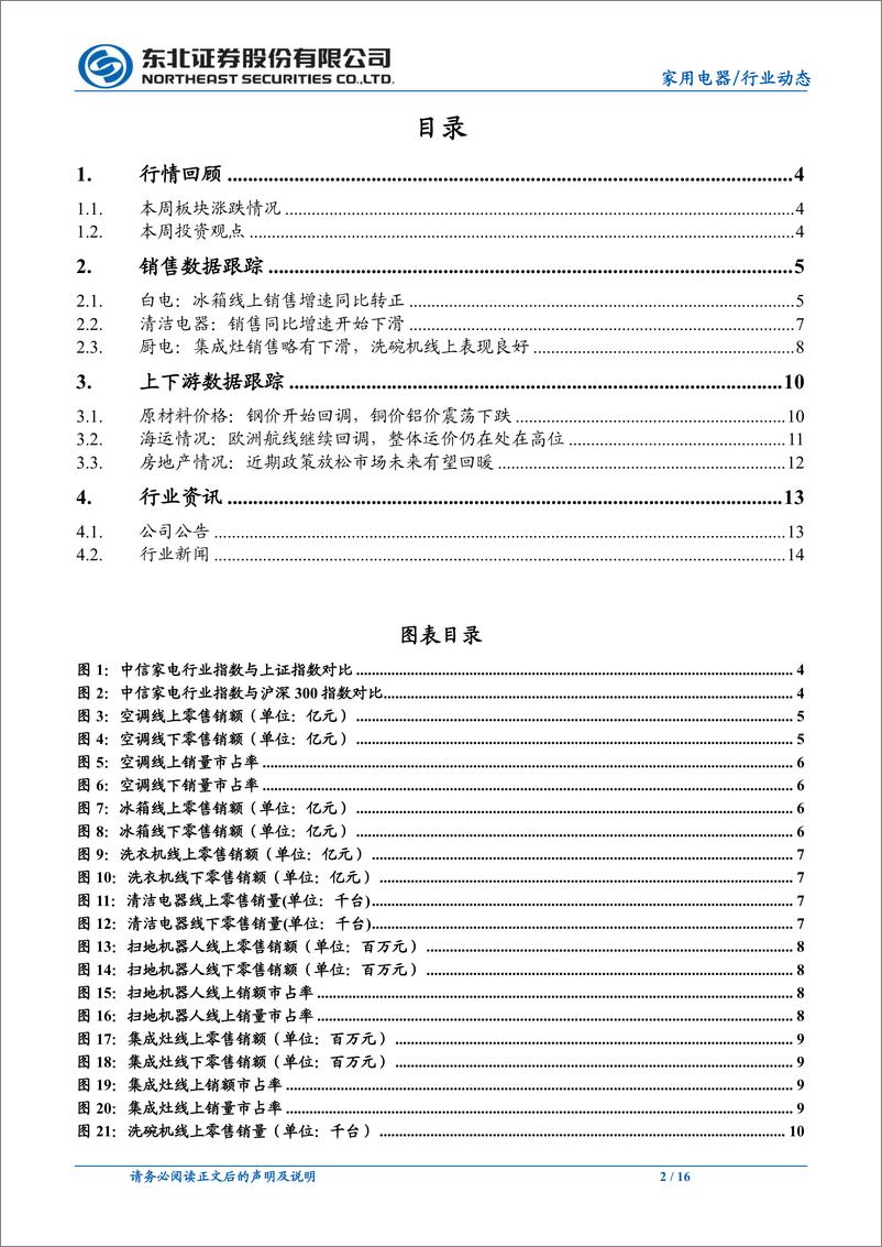 《家用电器行业：短期家电销售放缓，新兴品类值得期待-20220424-东北证券-16页》 - 第3页预览图