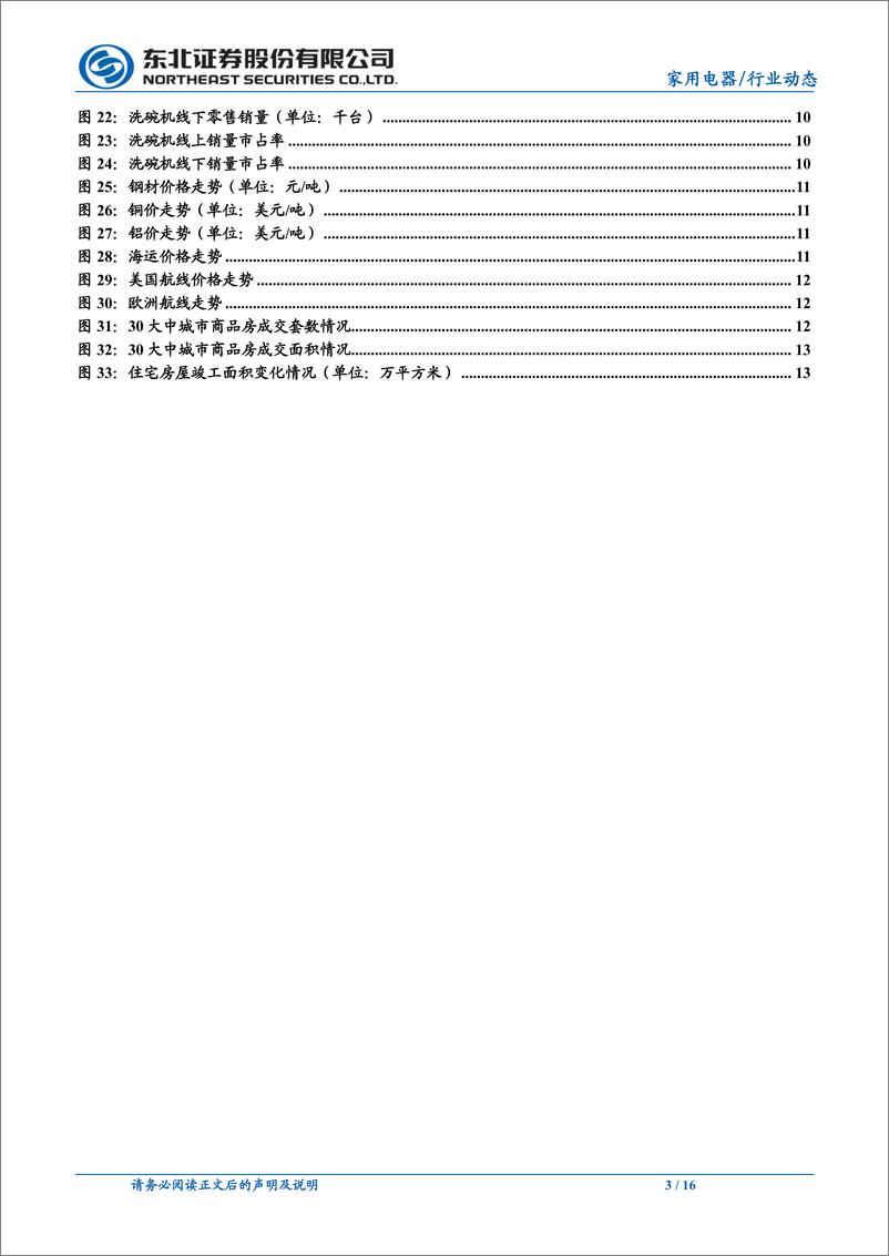 《家用电器行业：短期家电销售放缓，新兴品类值得期待-20220424-东北证券-16页》 - 第4页预览图