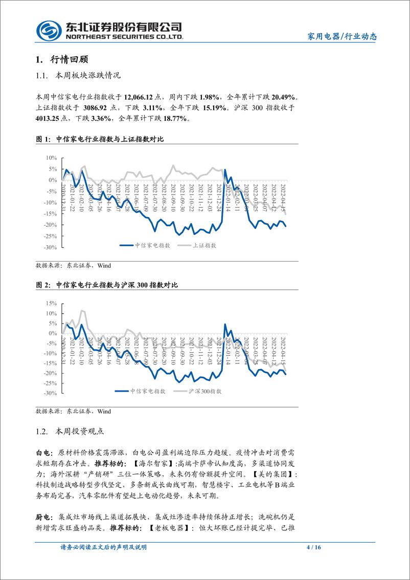 《家用电器行业：短期家电销售放缓，新兴品类值得期待-20220424-东北证券-16页》 - 第5页预览图