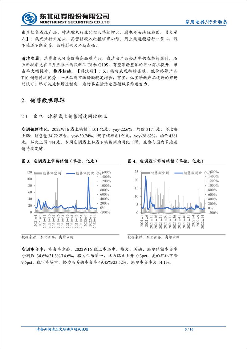 《家用电器行业：短期家电销售放缓，新兴品类值得期待-20220424-东北证券-16页》 - 第6页预览图