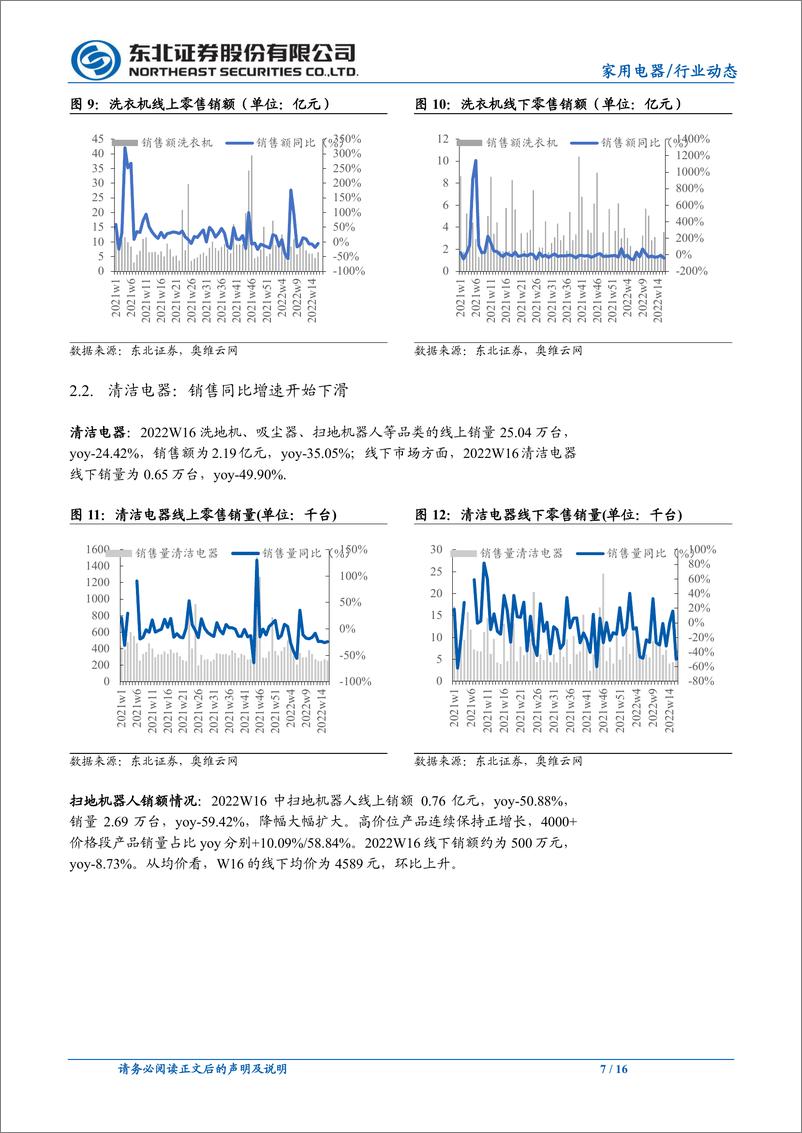 《家用电器行业：短期家电销售放缓，新兴品类值得期待-20220424-东北证券-16页》 - 第8页预览图