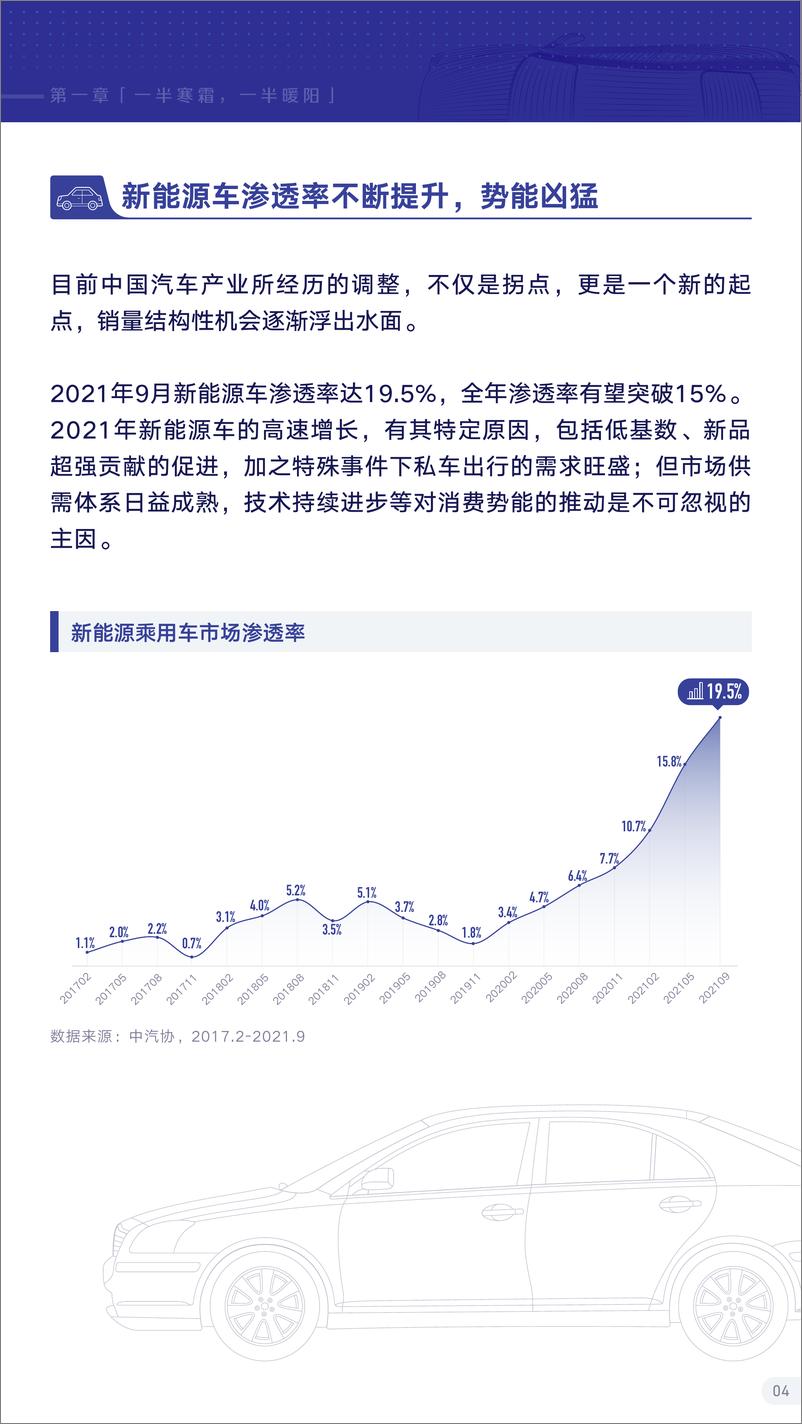 《巨量算数-2021抖音汽车生态报告-53页》 - 第8页预览图