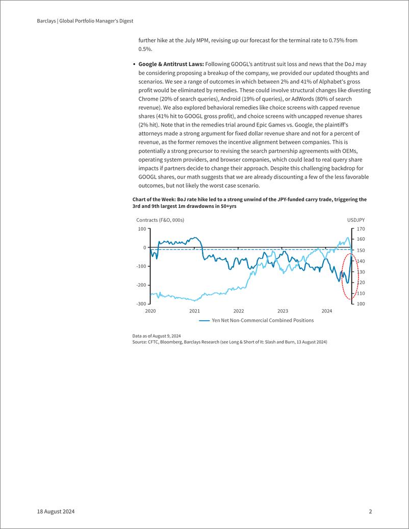 《Barclays_Global_Portfolio_Manager_s_Digest_Proceed_with_Caution》 - 第2页预览图