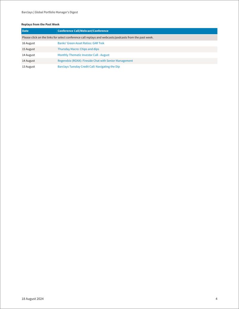 《Barclays_Global_Portfolio_Manager_s_Digest_Proceed_with_Caution》 - 第4页预览图