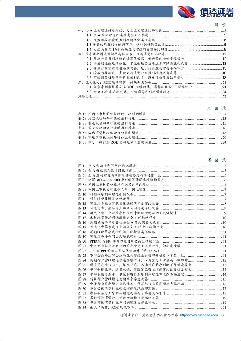 《2023年A股中报分析：全A盈利磨底，可选消费与TMT环比改善-20230907-信达证券-29页》 - 第4页预览图