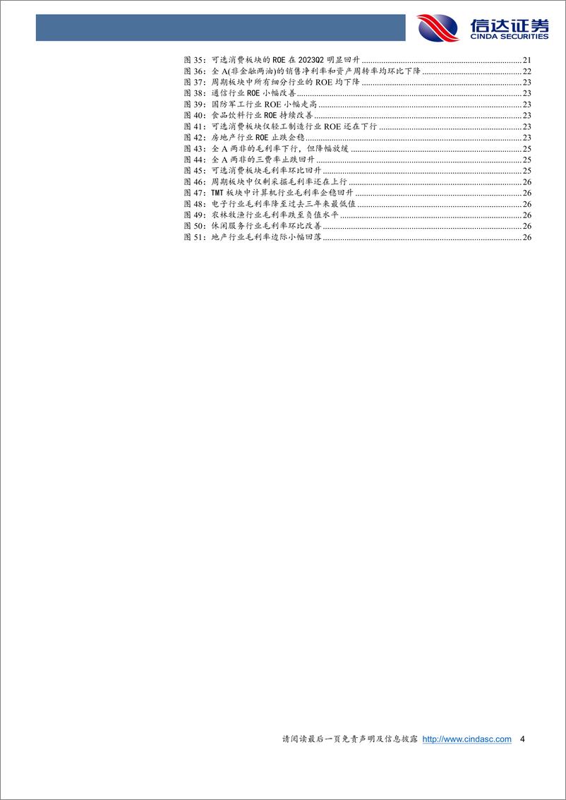 《2023年A股中报分析：全A盈利磨底，可选消费与TMT环比改善-20230907-信达证券-29页》 - 第5页预览图