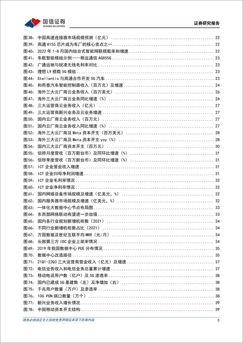 《通信行业2023年投资策略：复苏赛道选龙头，景气赛道找弹性-20221204-国信证券-71页》 - 第6页预览图