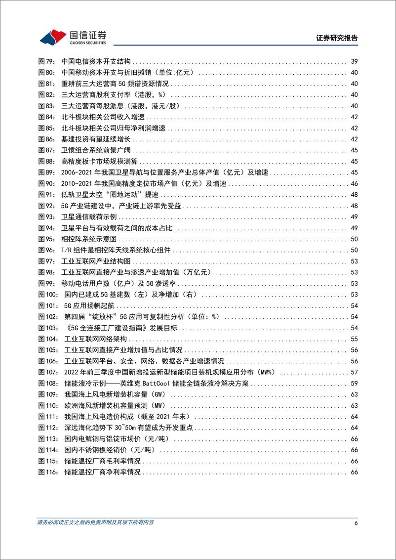 《通信行业2023年投资策略：复苏赛道选龙头，景气赛道找弹性-20221204-国信证券-71页》 - 第7页预览图